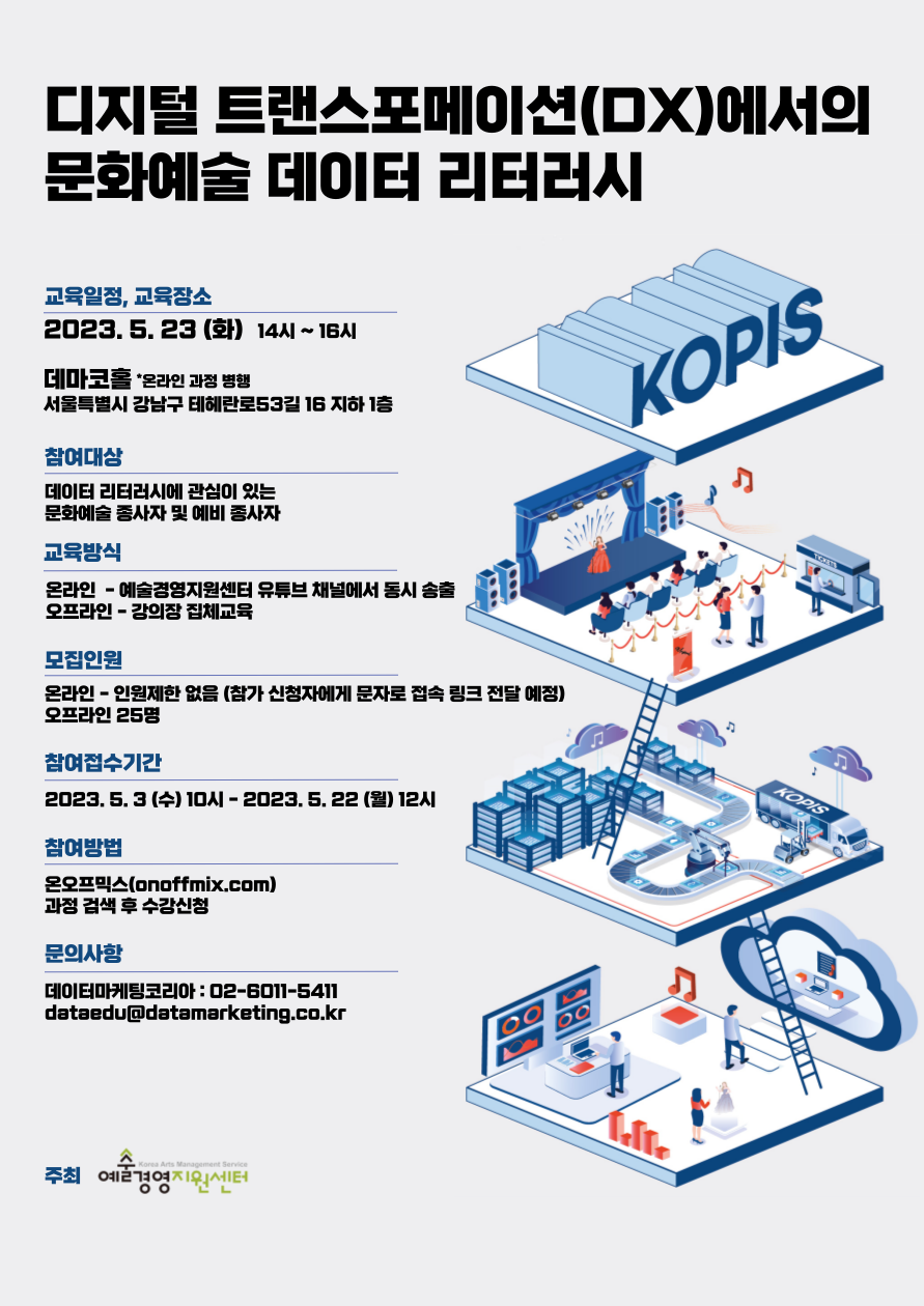 디지털 트랜스포메이션(DX)에서의 문화예술 데이터 리터러시 교육 수강생 모집